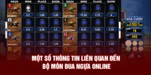 Tìm Hiểu Cá Cược Đua Ngựa U88 Và Hệ Thống Trò Chơi Hấp Dẫn Nhất 2026