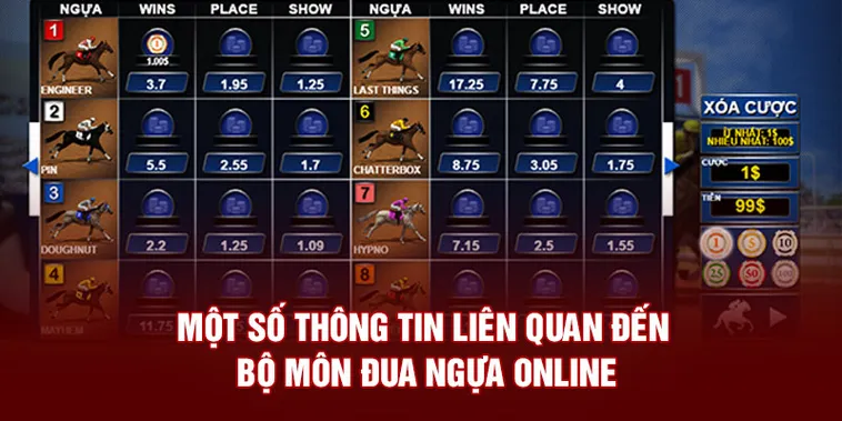 Tìm Hiểu Cá Cược Đua Ngựa U88 Và Hệ Thống Trò Chơi Hấp Dẫn Nhất 2026