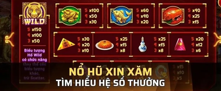 Cách Chơi Nổ Hũ Xin Xăm Tại U88 Hiểu Quả Và Chi Tiết Cho Người Mới